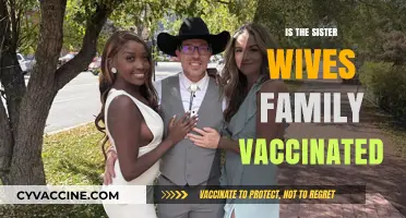 Sister Wives Family Vaccination Status: What We Know So Far