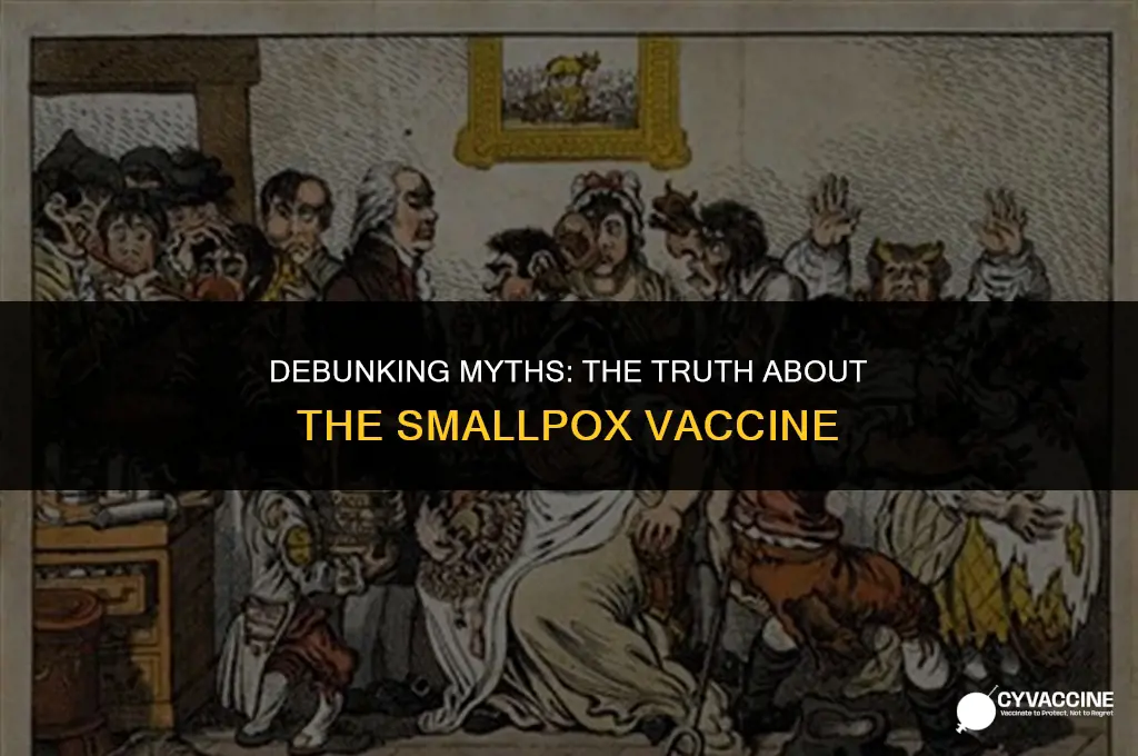 is the smallpox vaccine a shot