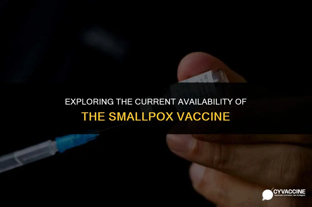 is the smallpox vaccine still available