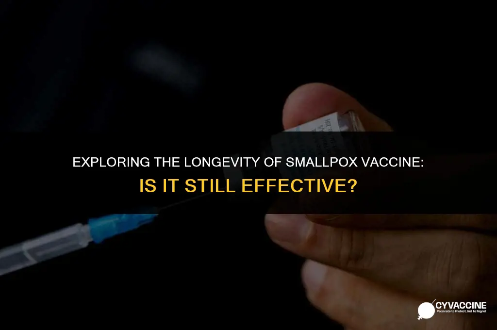 is the smallpox vaccine still good