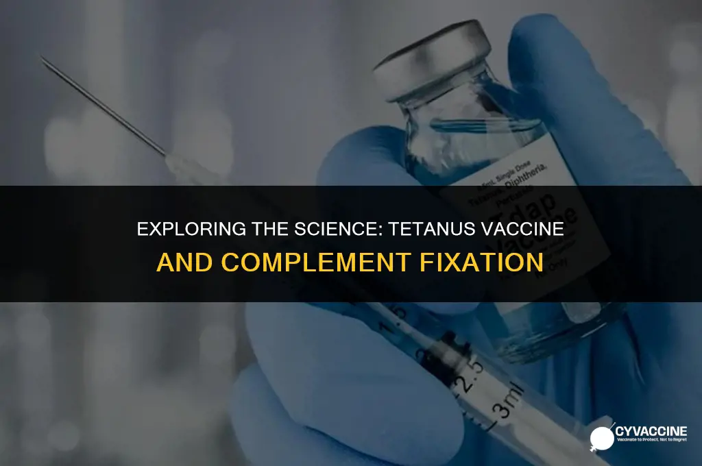 is the tetanus vaccine complement fixation