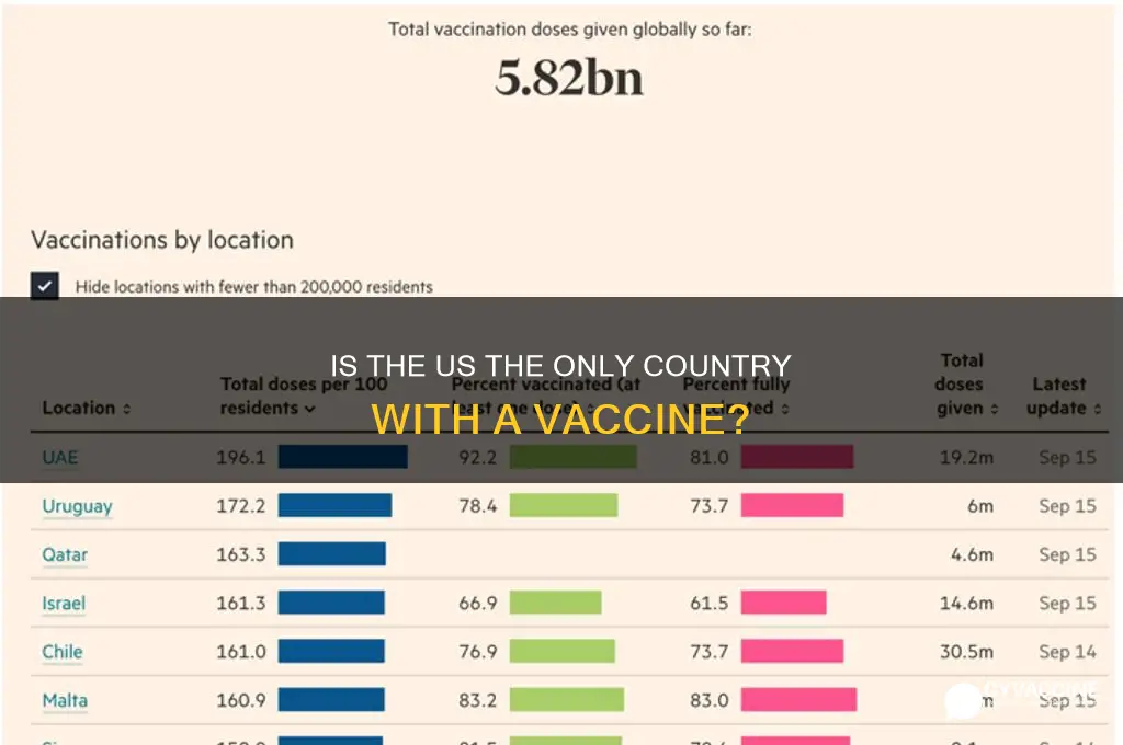 is the us the only country with a vaccine