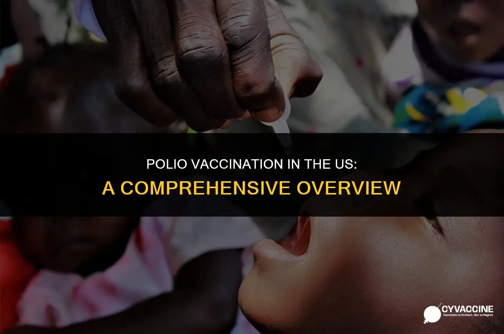 is the us vaccinated for polio