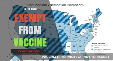 USPS Vaccine Exemption: What You Need to Know
