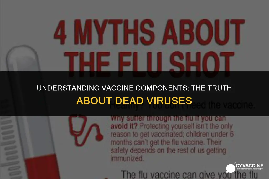 is the vaccine a dead virus