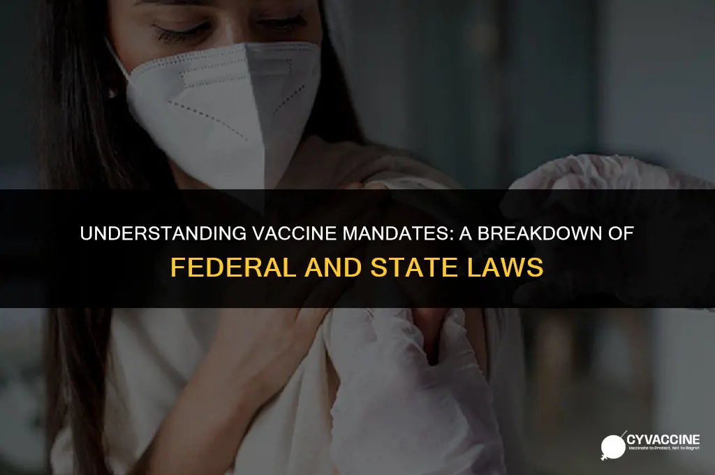 is the vaccine a federal law