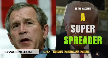 Unraveling the Myth: Is the Vaccine a Super Spreader?