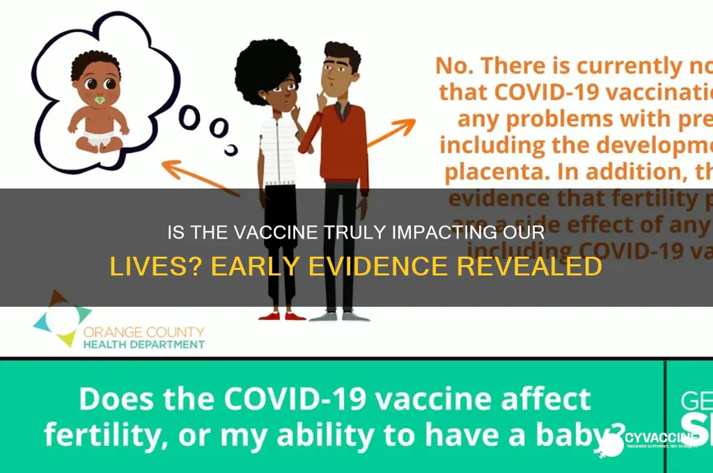 is the vaccine actually making a difference yet