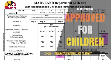 Vaccine Approval for Children: What Parents Need to Know