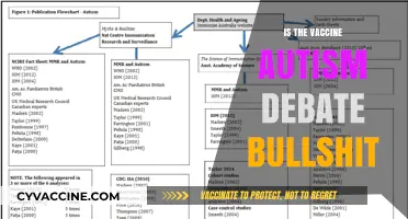 Debunking Myths: The Truth Behind Vaccines and Autism