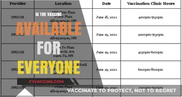 Universal Access to Vaccines: A Reality Check