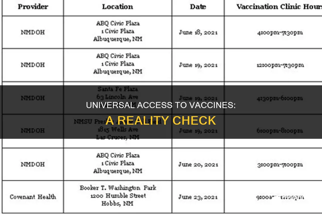 is the vaccine available for everyone