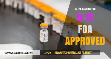 FDA Approval Status of COVID-19 Vaccine for 5-11 Year Olds