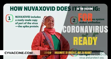 Decoding the Latest: Is the Coronavirus Vaccine Ready for Primetime?