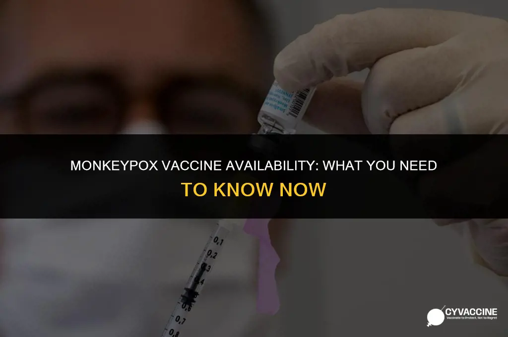 is the vaccine for monkeypox available