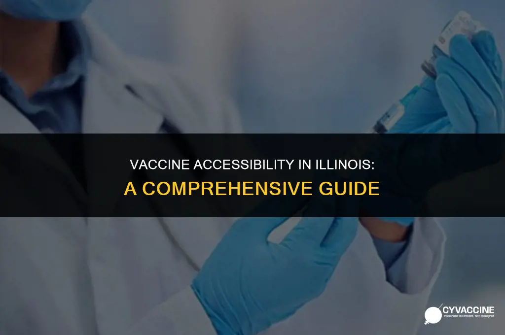 is the vaccine free in illinois