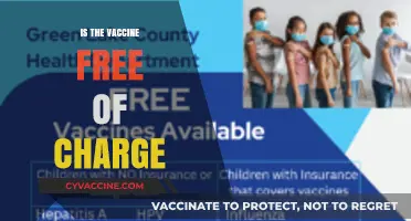 Decoding Vaccine Costs: A Comprehensive Guide to Free Immunization Programs