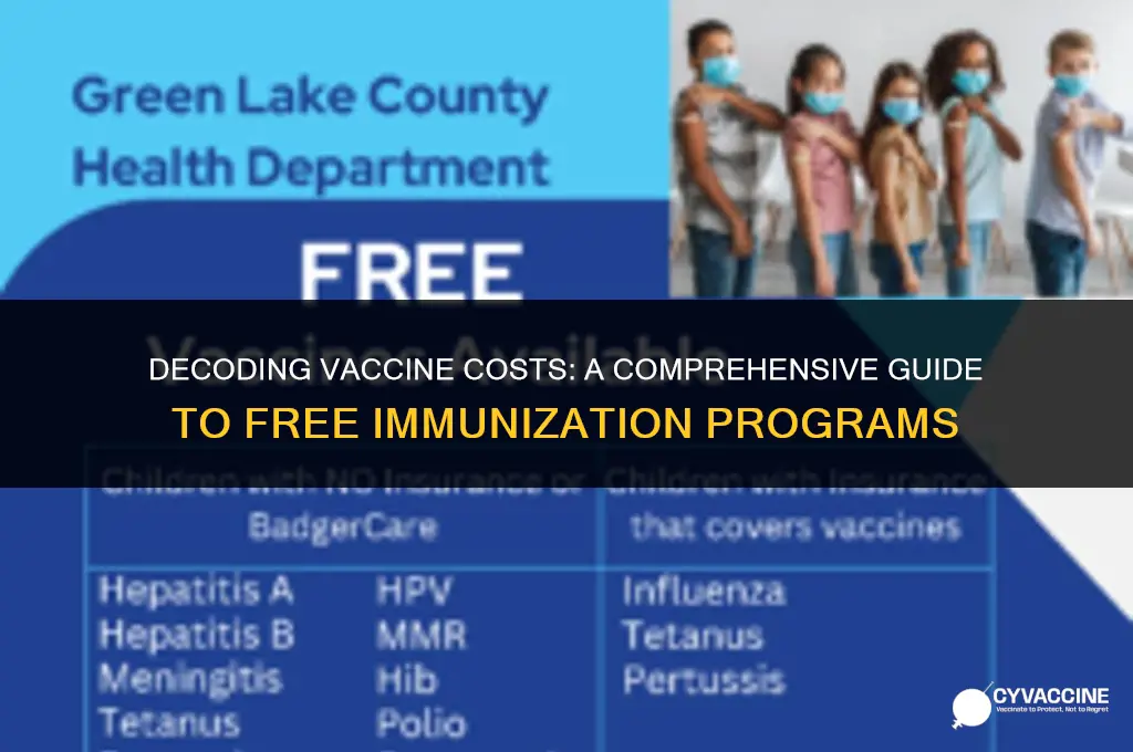 is the vaccine free of charge