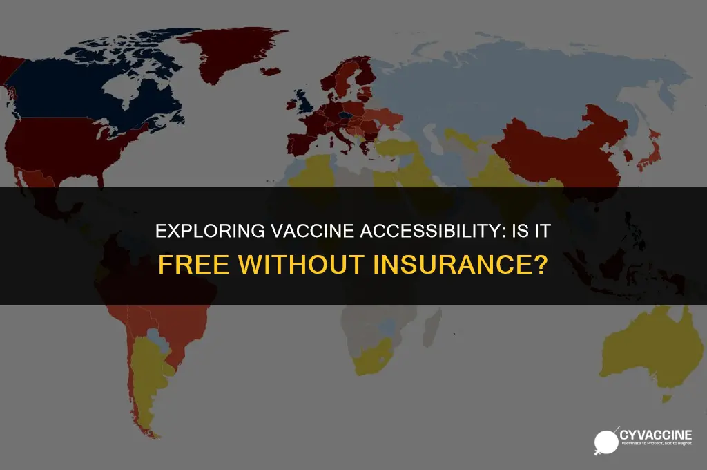 is the vaccine free without insurance