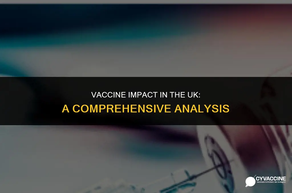is the vaccine helping the uk