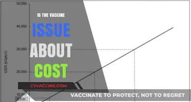 Unraveling the Cost Conundrum: A Deep Dive into Vaccine Economics