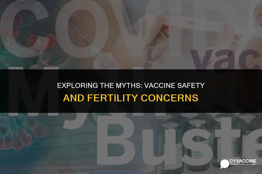 is the vaccine linked to infertility