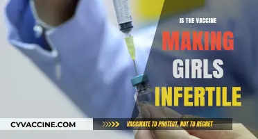 Debunking Myths: The Truth About Vaccines and Female Fertility