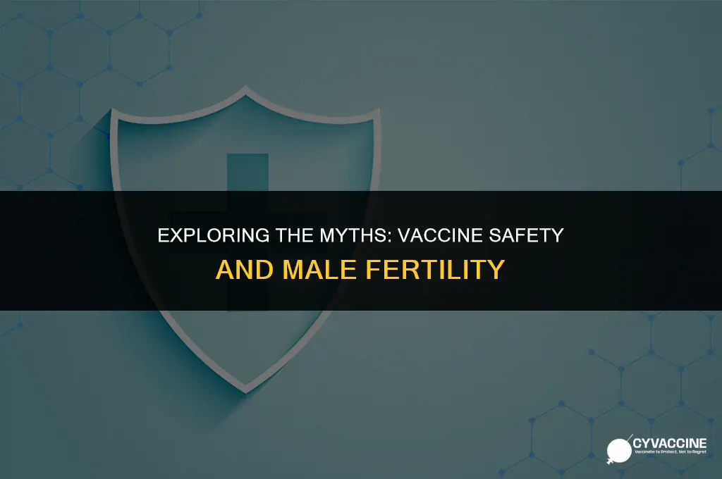 is the vaccine making men sterile
