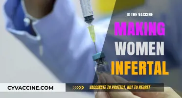 Debunking Myths: The Truth About COVID-19 Vaccines and Female Fertility