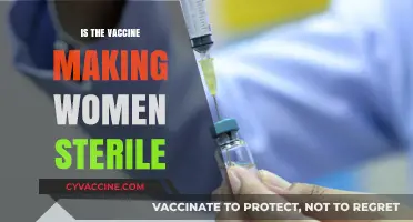 Debunking Myths: The Truth About Vaccines and Female Fertility