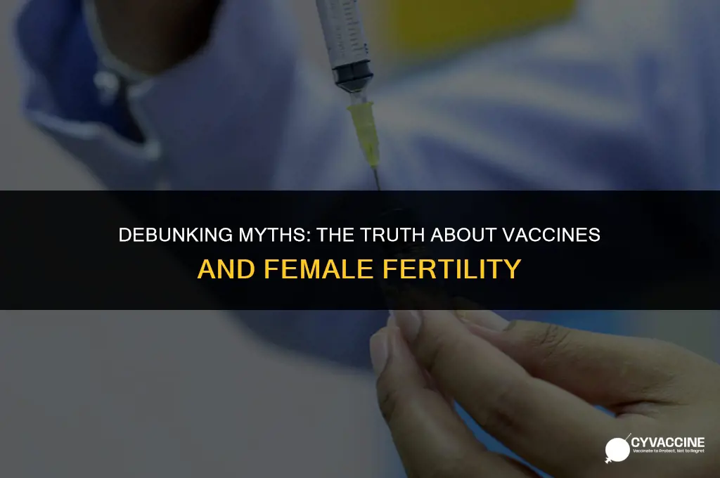 is the vaccine making women sterile
