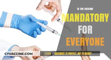 Vaccine Mandate: A Comprehensive Guide to Who's Required to Get It