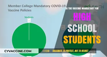 Is the COVID-19 Vaccine Mandatory for High School Students?