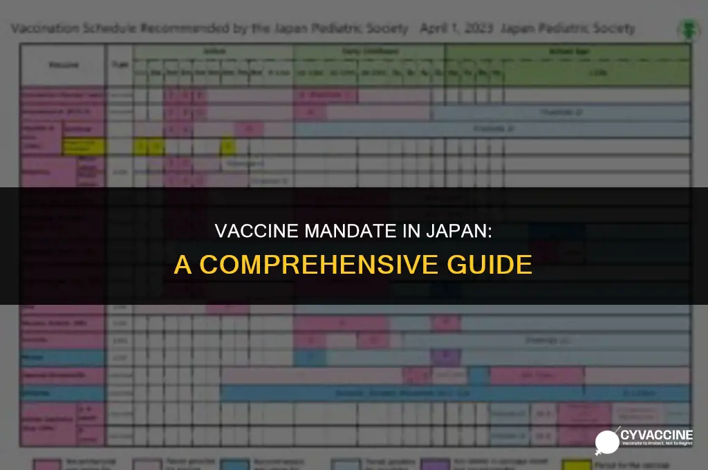 is the vaccine mandatory in japan