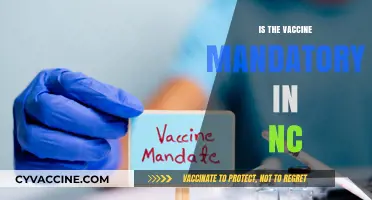 Understanding Vaccine Mandates in North Carolina: A Comprehensive Guide