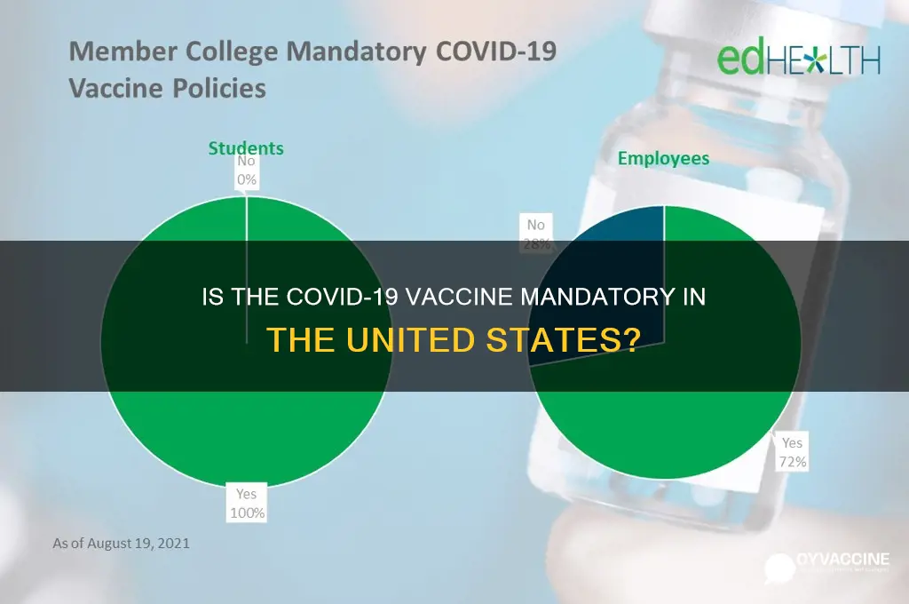 is the vaccine mandatory in the united states