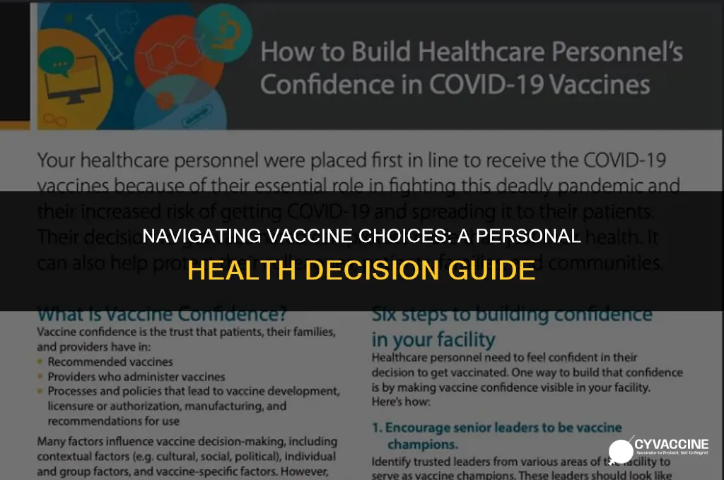 is the vaccine right for me