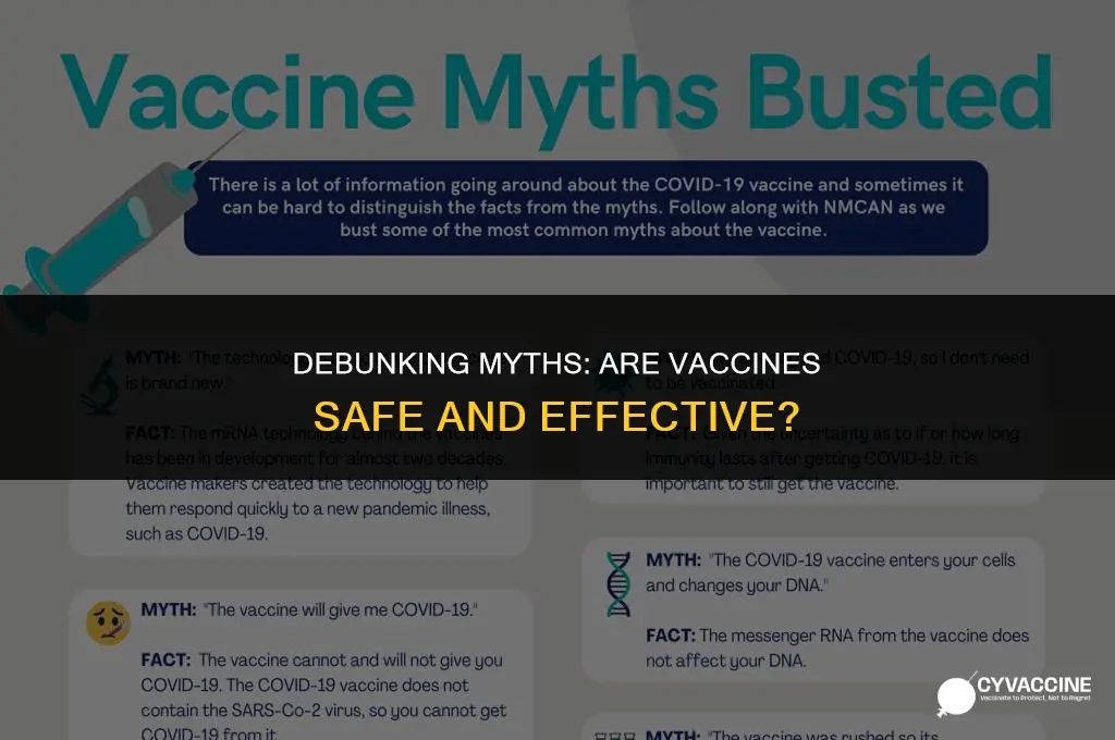 is the virus in vaccines live
