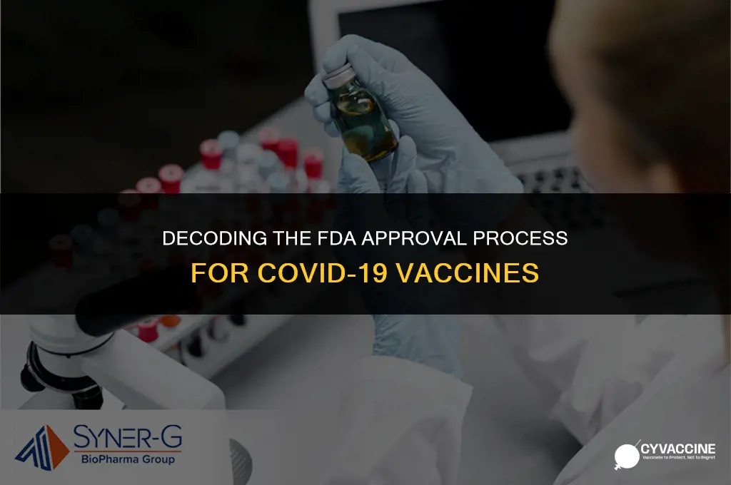 is the virus vaccine fda approved