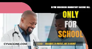 Wisconsin's Mandatory Vaccine Bill: Beyond Schools or Limited Scope?