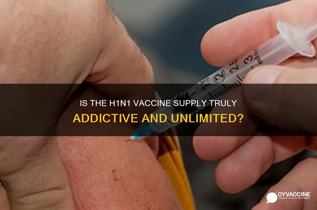 is there a addicwt suppy of the h1n1 vaccine