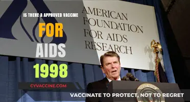 1998 AIDS Vaccine Status: Was an Approved Option Available?