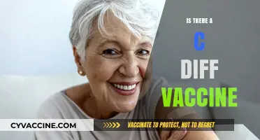 Exploring the Possibility: Is There a C. Diff Vaccine?
