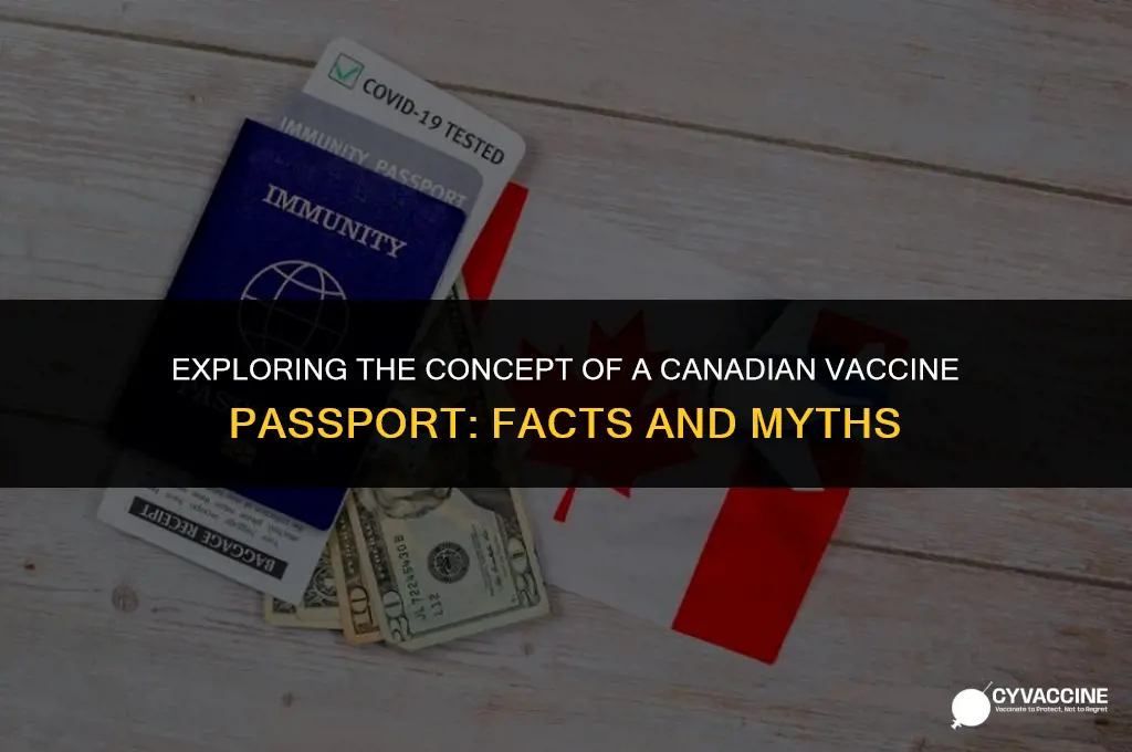 is there a canadian vaccine passport