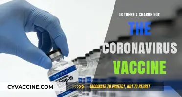 Is the Coronavirus Vaccine Free? Costs and Coverage Explained