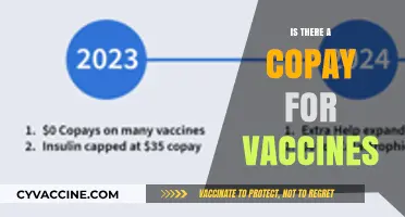 Understanding Vaccine Costs: Copays and Coverage Explained
