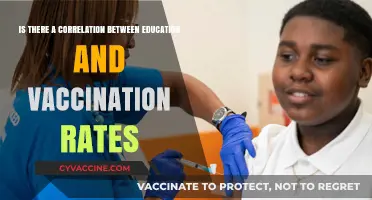 Education's Impact: Exploring the Link Between Learning and Vaccination Rates