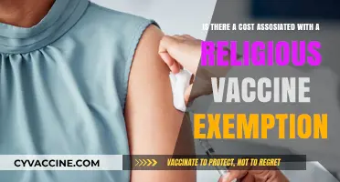 Religious Vaccine Exemptions: Understanding Potential Costs and Implications