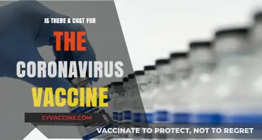 Coronavirus Vaccine Cost: What You Need to Know