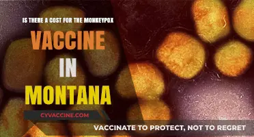 Monkeypox Vaccine Cost in Montana: What Residents Need to Know